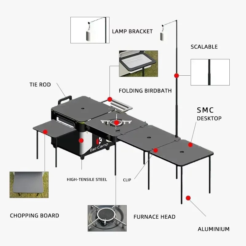 JWQ-007 Kotak Dapur Portabel B - Quality Camping Cooking Set ulasan dan harga